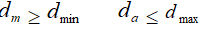 blob.png